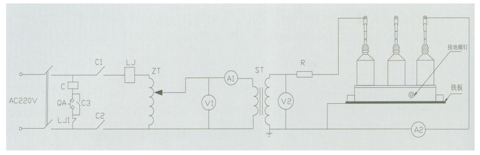 DZK-TBP三相组合式过电压保护器(图4)