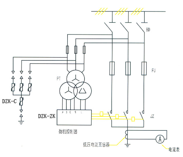DZK-X消弧、消谐、选线及过电压保护装置(图1)